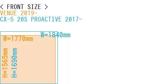 #VENUE 2019- + CX-5 20S PROACTIVE 2017-